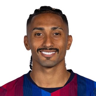 Raphinha